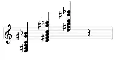 Sheet music of D 7#11b13 in three octaves